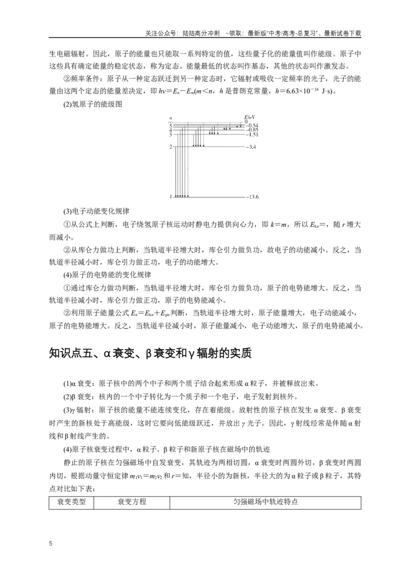 《易错点16对光电效应、核能认识不清（5陷阱点4考点4题型）（学生版）_04-物理-高考总复习_专项复习_2025年_2025年高考物理考试易错题（新高考通用）_资料_2025版》第5页预览