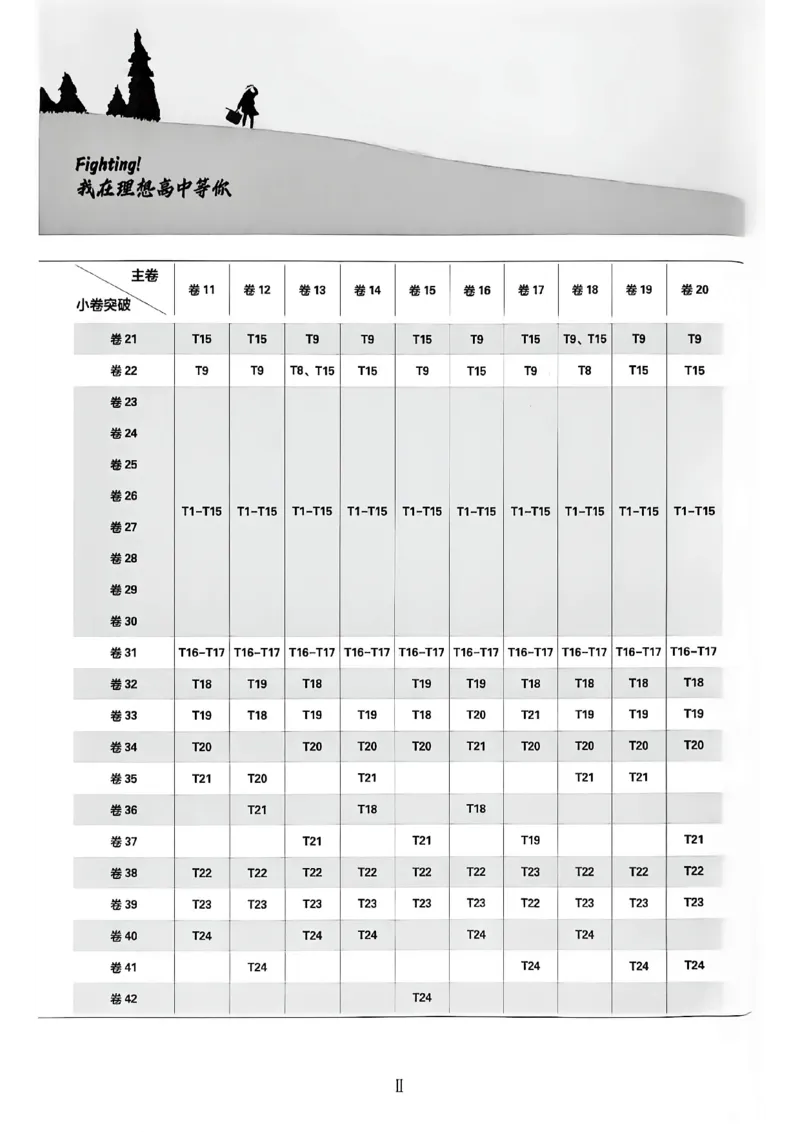《物理逐题上分卷A4_2027版初中《必刷题42套新卷》（物理）（辽宁专用）》第4页预览