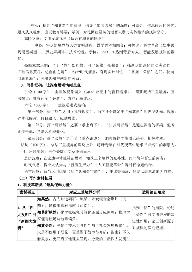 《思辨纵深与价值探寻——两道作文题对比下的备考双翼（“陕西、辽宁”两省联考作文题文题分析）_专项复习_2026年-语文专项复习_162026年高考语文作文热点新闻素材速记快用》第2页预览