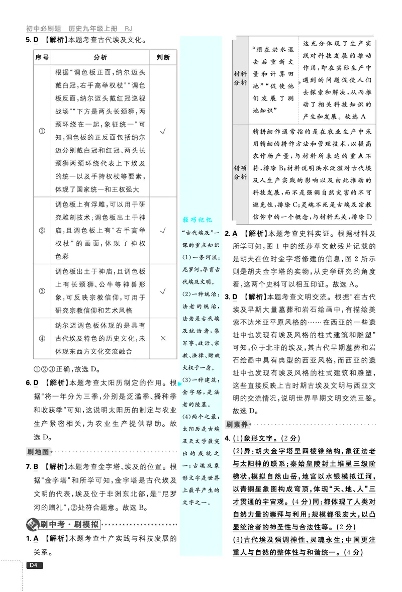 《26秋九上历史必刷题答案_26秋小学初中各机构教辅大合集（一本、教材帮、阳光同学、王朝霞、实验班、小典中点、上分卷、白欧、课堂笔记等等）_26秋初中教辅资料_26秋《必刷题》系列》第5页预览