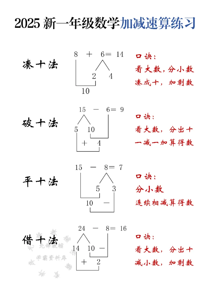 《2025新一年级下册数学加减速算练习-SY_1年级下册同步教辅_1下-数学_一下数学-口算计算》第1页预览