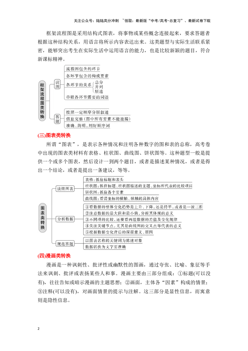 《新高考语文一轮复习语言文字应用专题十八：做好图文转换题（教师版）_一轮复习_2025年_2025年高考语文一轮复习一本通（全国通用）_资料》第2页预览