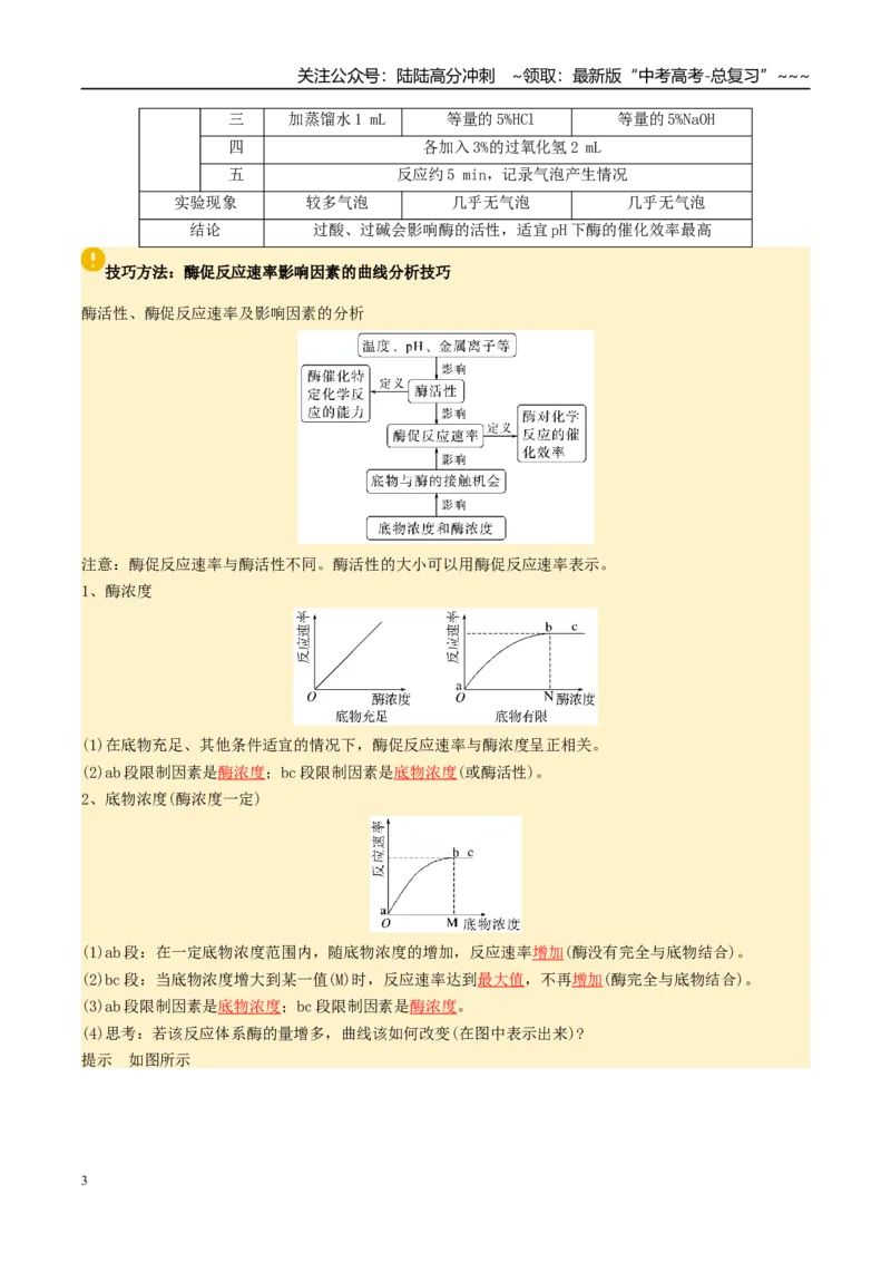 《抢分清单03细胞代谢（10大考点+6大易错）（抢分清单）_06-生物-高考总复习_专项复习_2026年-生物高考专项复习_2026年高考生物终极冲刺讲练测（全国通用）-G459_2026版》第3页预览