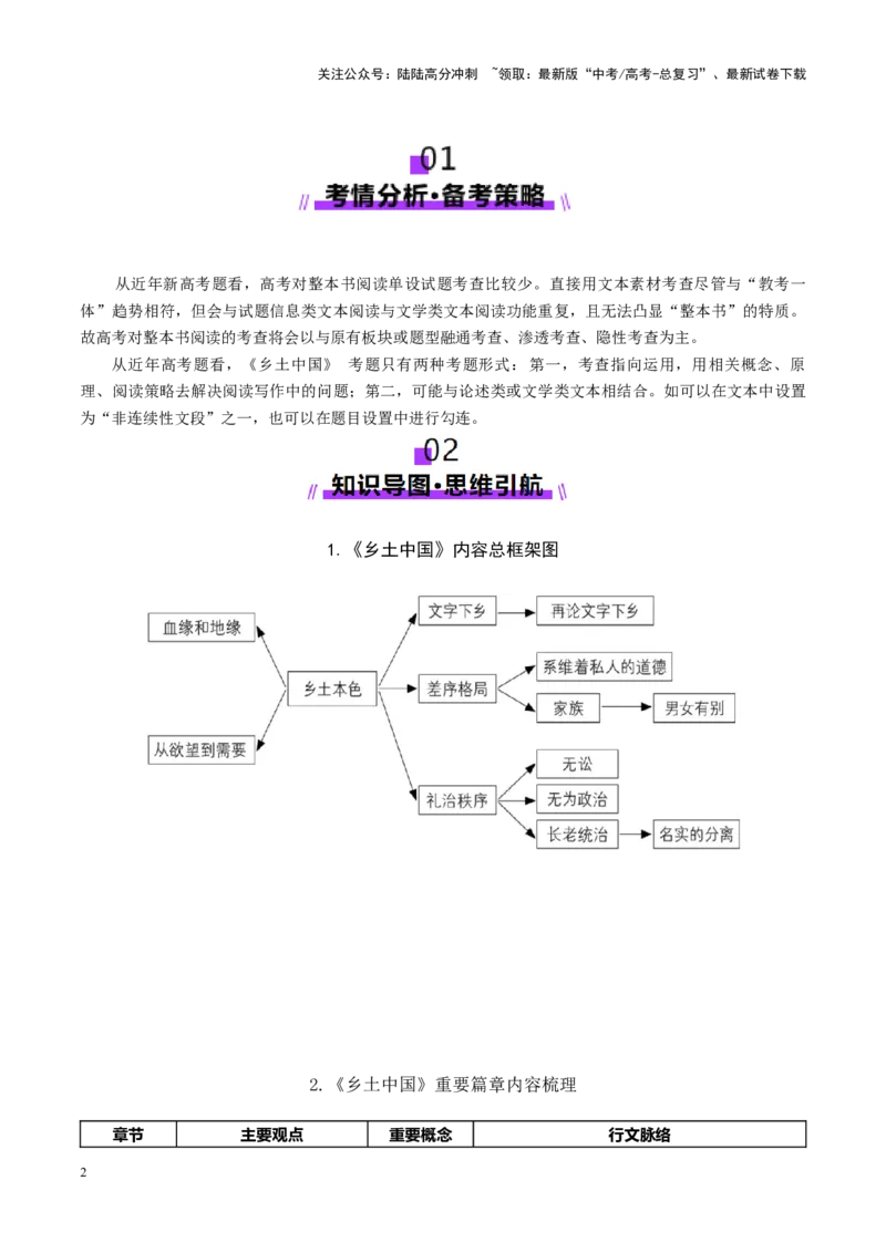 《整本书阅读《乡土中国》（讲义）（教师版）_一轮复习_2025年_2025年高考语文一轮复习讲义+练习+课件（新教材新高考）_整本书阅读》第2页预览