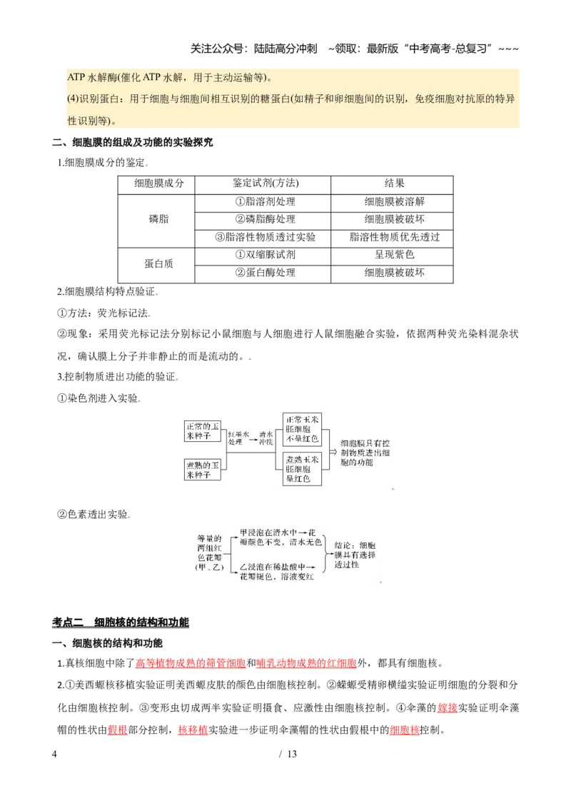 《抢分清单02细胞的结构与物质运输（6大考点+7大易错）（核心知识必背）_06-生物-高考总复习_专项复习_2026年-生物高考专项复习_2026年高考生物抢分秘籍（新高考专用）-G221_2026版》第4页预览