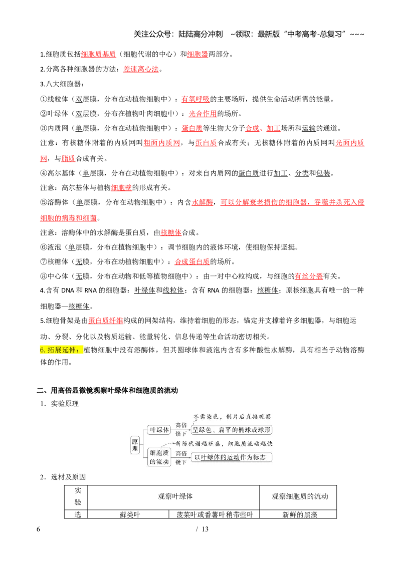 《抢分清单02细胞的结构与物质运输（6大考点+7大易错）（核心知识必背）_06-生物-高考总复习_专项复习_2026年-生物高考专项复习_2026年高考生物抢分秘籍（新高考专用）-G221_2026版》第6页预览