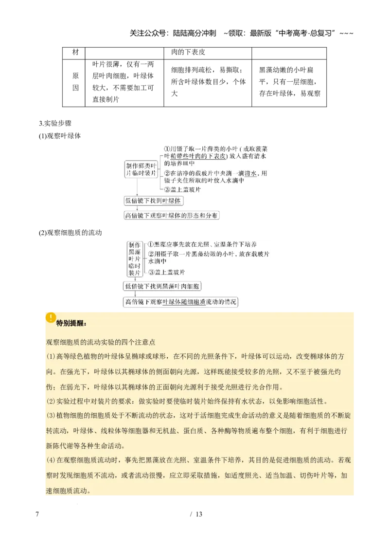 《抢分清单02细胞的结构与物质运输（6大考点+7大易错）（核心知识必背）_06-生物-高考总复习_专项复习_2026年-生物高考专项复习_2026年高考生物抢分秘籍（新高考专用）-G221_2026版》第7页预览