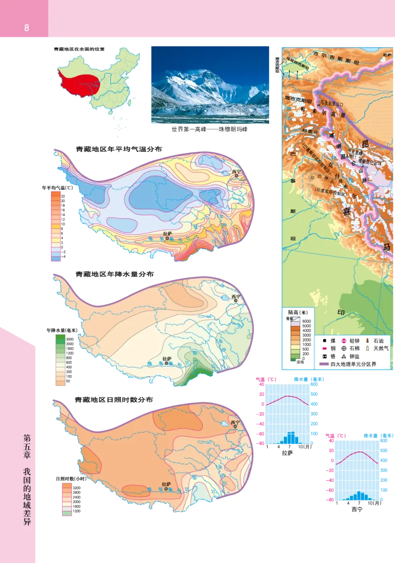 《晋教版八年级下册地理图册电子课本_2025秋电子课本初中科目-新教材_全部版本•初中地理电子课本_全部版本-初中地理-图册_晋教版》第10页预览