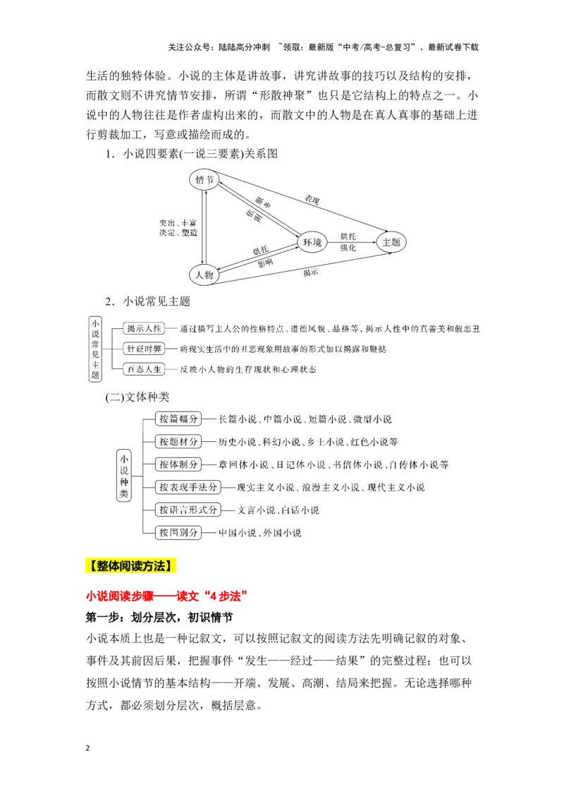 《新高考语文一轮复习文学类文本阅读小说专题一：整体阅读及巧做选择题（教师版）_一轮复习_2025年_2025年高考语文一轮复习一本通（全国通用）_资料》第2页预览