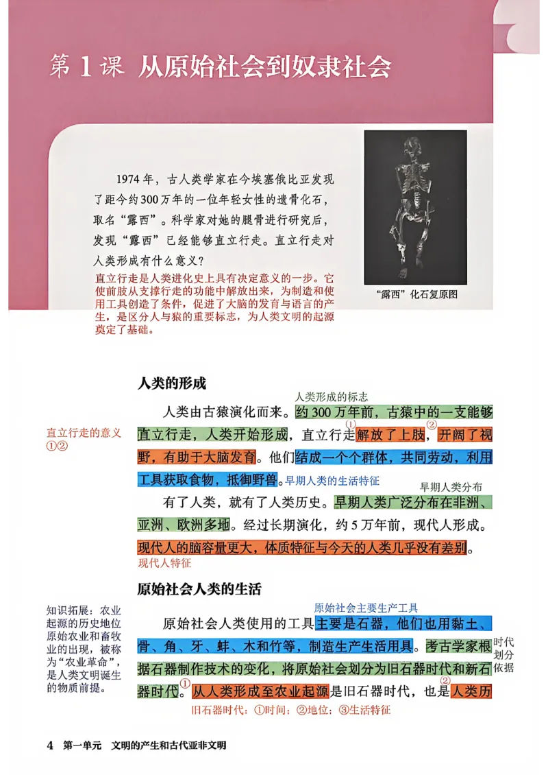 《2026秋《课堂笔记》九上历史（人教版）_26秋小学初中各机构教辅大合集（一本、教材帮、阳光同学、王朝霞、实验班、小典中点、上分卷、白欧、课堂笔记等等）_26秋初中教辅资料》第7页预览