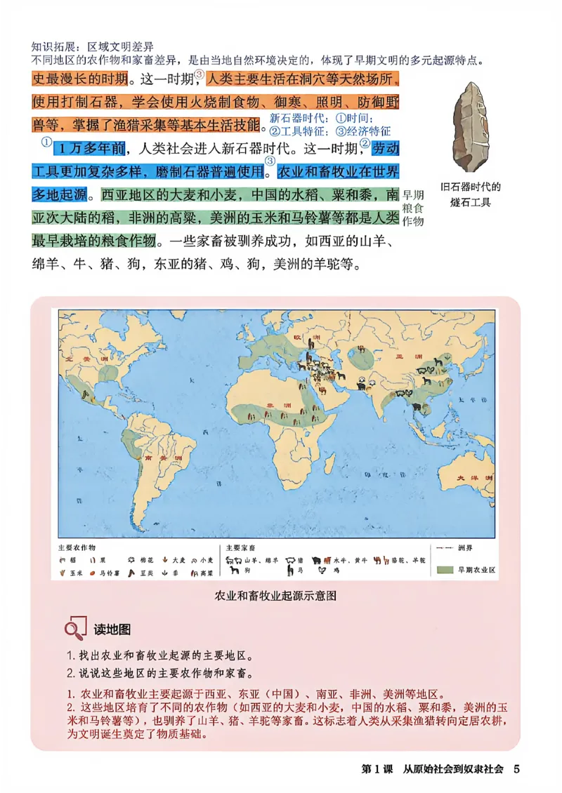 《2026秋《课堂笔记》九上历史（人教版）_26秋小学初中各机构教辅大合集（一本、教材帮、阳光同学、王朝霞、实验班、小典中点、上分卷、白欧、课堂笔记等等）_26秋初中教辅资料》第8页预览