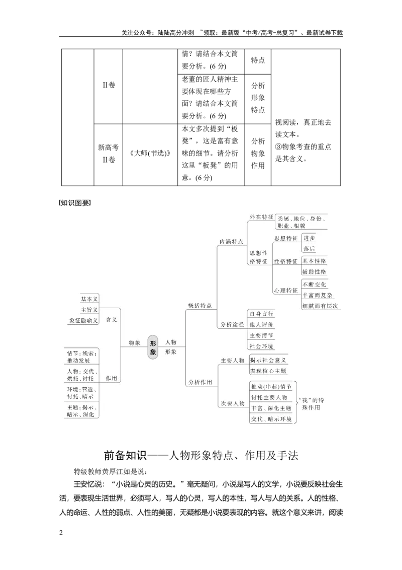 《板块二学案9　分析概括形象——因形悟神，立象尽意_一轮复习_2024年_2024高考语文大一轮复习课件讲义新人教版知识总结_2024年高考语文一轮复习讲义（部编新高考版）_学生版在此文件夹》第2页预览