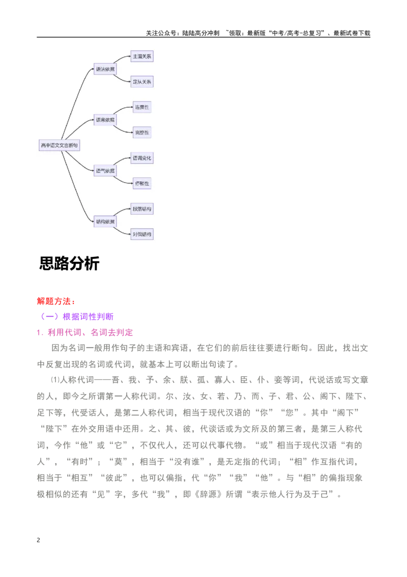 《文言文阅读之文言断句-知识点闯关全覆盖（新高考专用）解析版_一轮复习_2025年_2025年高考语文一轮复习知识点专项归纳真题练新高考专用_资料》第2页预览