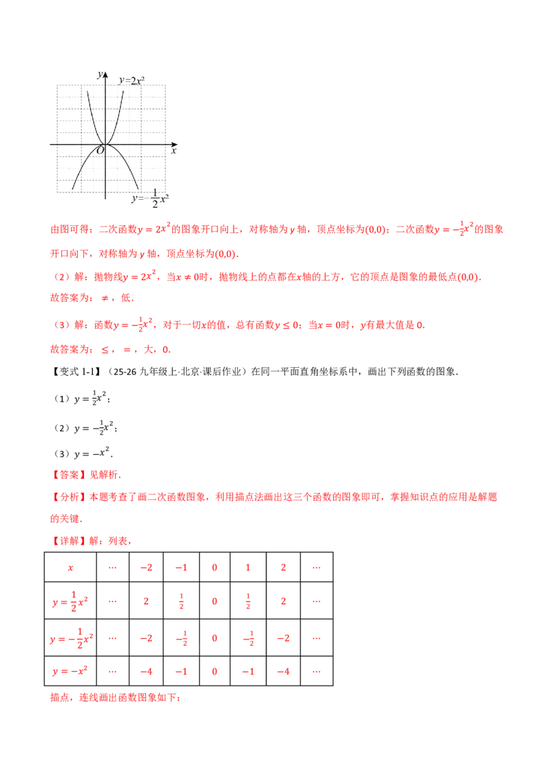 《专题26.2二次函数的图象和性质（基础篇）（举一反三讲义）数学新教材人教版九年级上册（解析版）_26秋初中教辅资料_26秋《举一反三》系列_2026秋《举一反三》9上数学（人教）》第3页预览