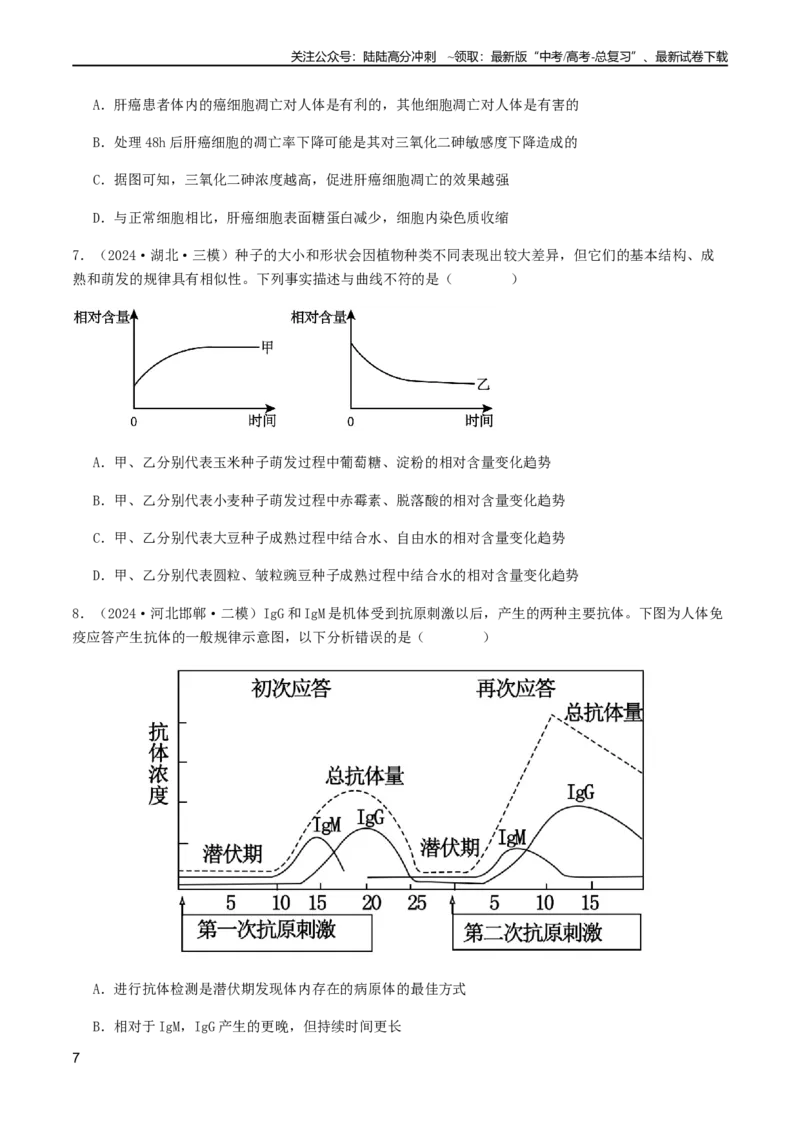 《抢分11选择题冲刺篇（学生版）_06-生物-高考总复习_专项复习_2024年_2024年高考生物抢分秘籍（新高考专用）》第7页预览