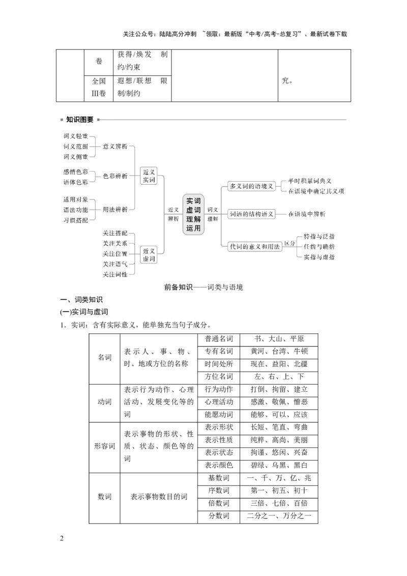 《板块八　学案68　正确理解运用实词虚词——结合语境，精准辨析_一轮复习_2025年_2025年大一轮复习讲义人教版语文_资料_1-资料_大一轮复习讲义学生专用_全书_大一轮复习讲义》第2页预览