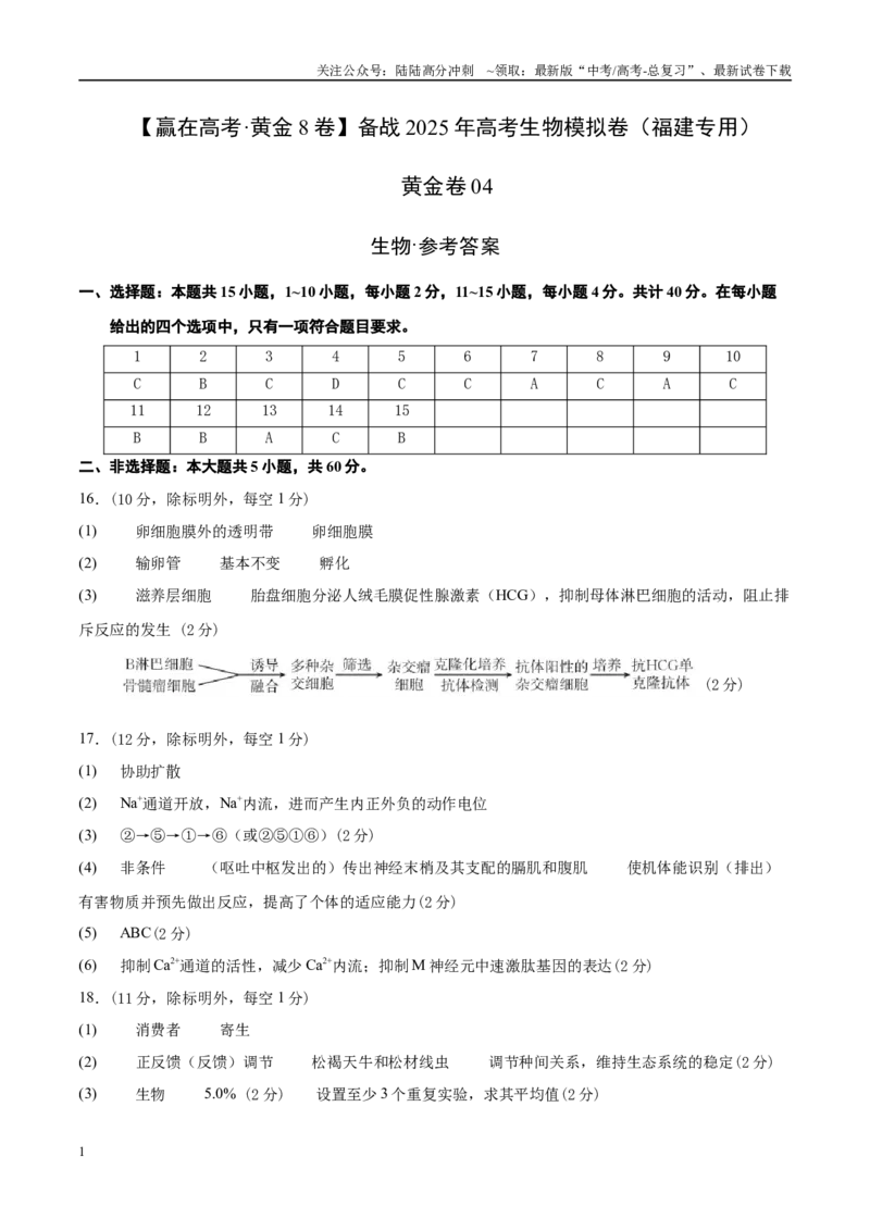 《模拟卷04（福建专用）（参考答案）_06-生物-高考总复习_专项复习_2025年_2025年高考生物模拟卷（福建专用）8套》第1页预览