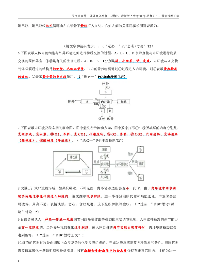 《必背考点及易错选择性必修1稳态与环境-17页_06-生物-高考总复习_专项复习_2025年_2025年高考生物考前知识背记_资料_选择性必修1》第2页预览