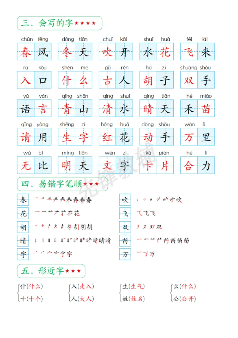 《2025新一下语文单元复习知识点归纳（1-8单元）_扫描版_1年级下册同步教辅_1下-语文_一下语文-知识点汇总》第2页预览