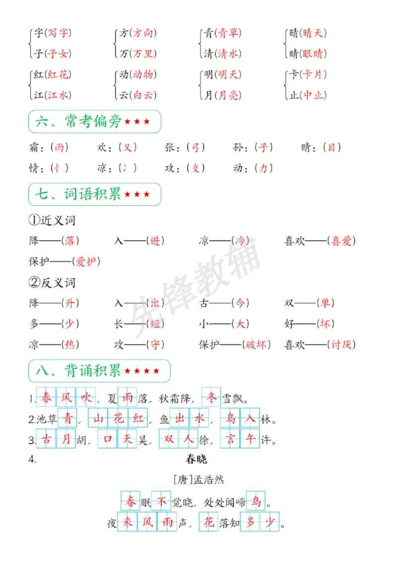 《2025新一下语文单元复习知识点归纳（1-8单元）_扫描版_1年级下册同步教辅_1下-语文_一下语文-知识点汇总》第3页预览