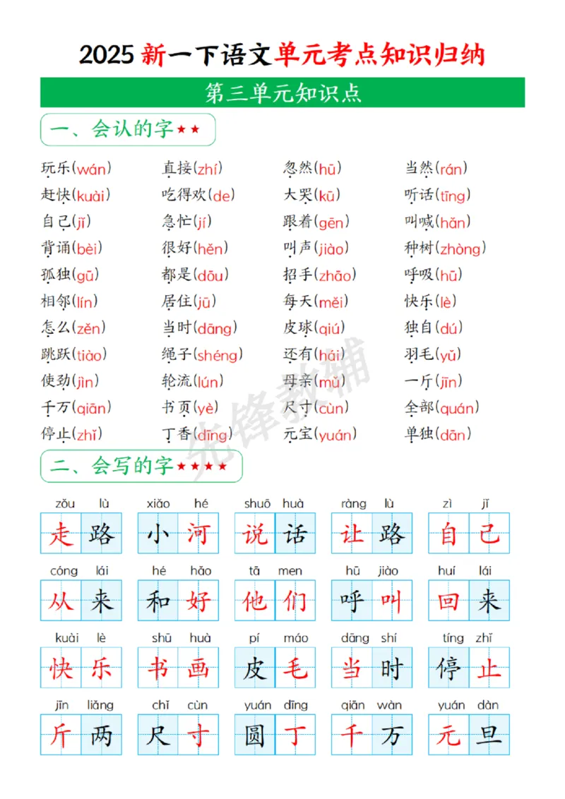 《2025新一下语文单元复习知识点归纳（1-8单元）_扫描版_1年级下册同步教辅_1下-语文_一下语文-知识点汇总》第8页预览