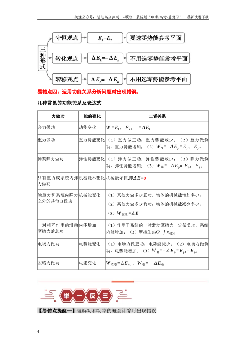 《易错点06机械能-（4大陷阱）-备战2024年高考物理考试易错题（教师版）_04-物理-高考总复习_专项复习_2025年_2025年高考物理考试易错题（新高考通用）_资料_2024版_教师版（含答案解析版）》第4页预览