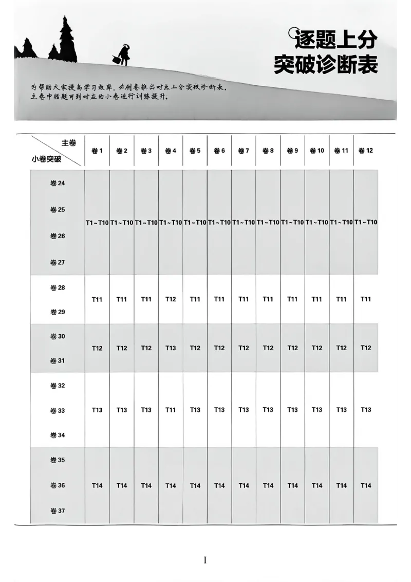《化学逐题上分卷A4_2027版初中《必刷题42套新卷》（化学）（辽宁专用）》第3页预览