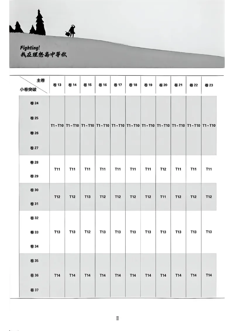 《化学逐题上分卷A4_2027版初中《必刷题42套新卷》（化学）（辽宁专用）》第4页预览