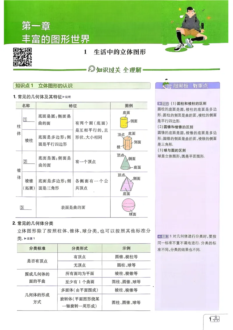 《2027《理想树•必刷题7上》数学(BS)狂K重点_2027版初中《必刷题》7年级上册（数学）（北师版）》第4页预览