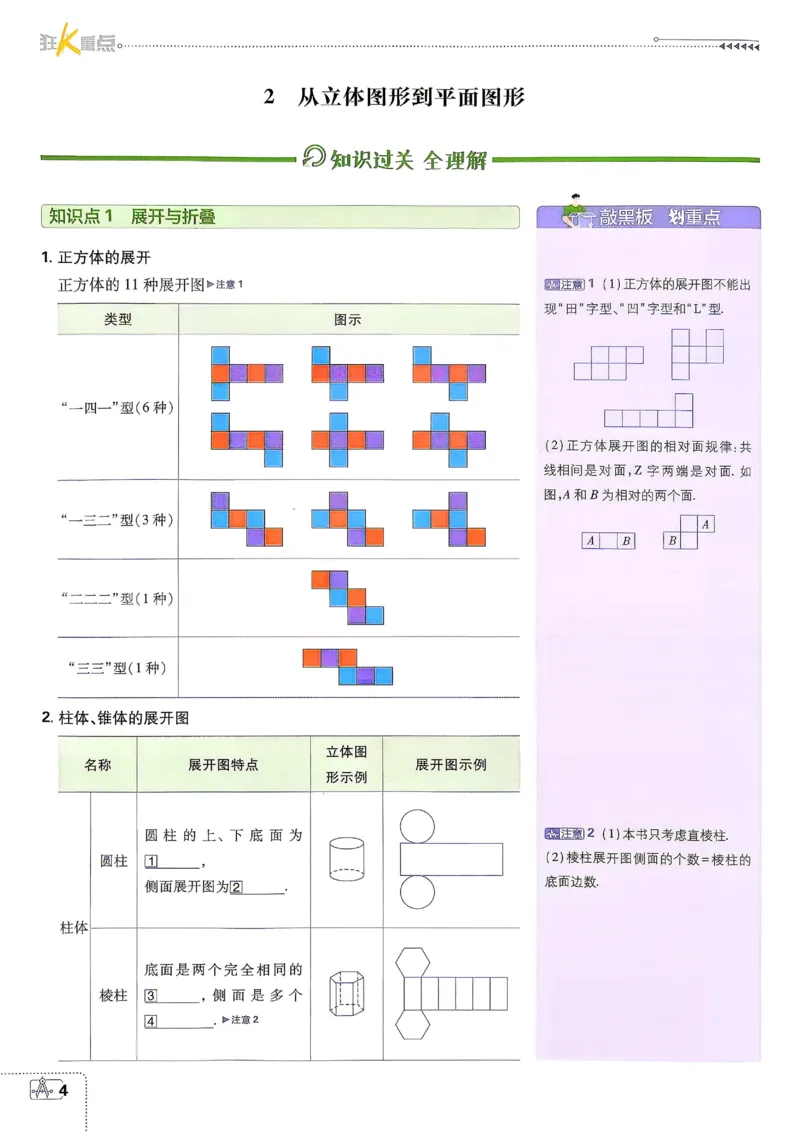 《2027《理想树•必刷题7上》数学(BS)狂K重点_2027版初中《必刷题》7年级上册（数学）（北师版）》第7页预览
