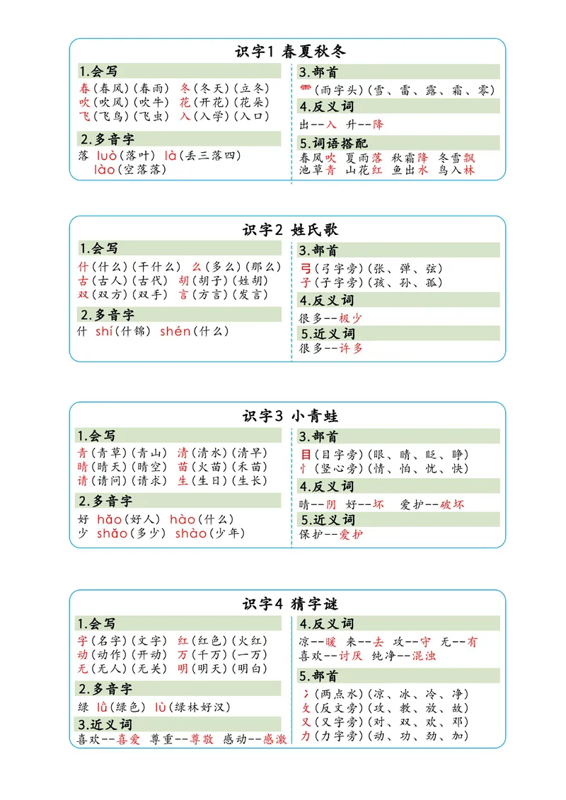 《107新版一下语文一课一贴彩色课课贴（含语文园地）(1)_1年级下册同步教辅_1下-语文_一下语文-生字+字帖》第1页预览