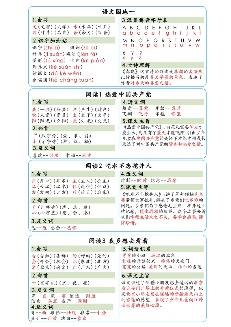 《107新版一下语文一课一贴彩色课课贴（含语文园地）(1)_1年级下册同步教辅_1下-语文_一下语文-生字+字帖》第2页预览