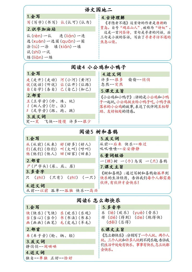 《107新版一下语文一课一贴彩色课课贴（含语文园地）(1)_1年级下册同步教辅_1下-语文_一下语文-生字+字帖》第3页预览