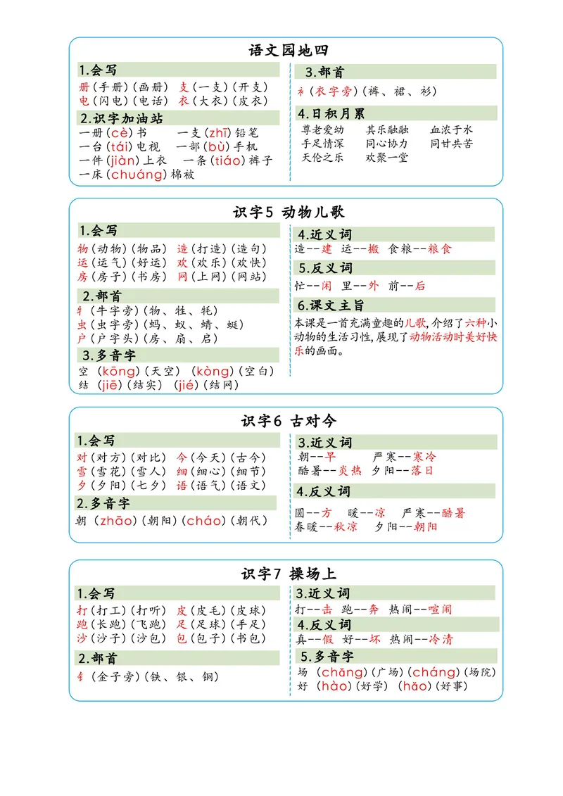 《107新版一下语文一课一贴彩色课课贴（含语文园地）(1)_1年级下册同步教辅_1下-语文_一下语文-生字+字帖》第5页预览