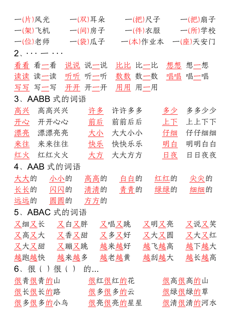 《12.13一年级语文上册期末重点复习总结_1年级上册同步教辅_1上语文_一上语文-知识点汇总》第2页预览