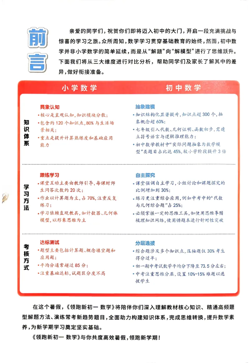 《2026《阳光同学•领跑新初一暑假衔接》数学_26秋小学初中各机构教辅大合集（一本、教材帮、阳光同学、王朝霞、实验班、小典中点、上分卷、白欧、课堂笔记等等）_26秋小学教辅资料》第3页预览