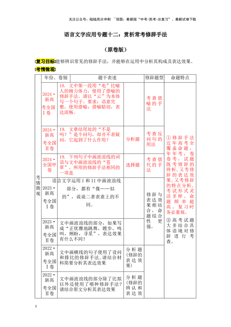 《新高考语文一轮复习语言文字应用专题十二：赏析常考修辞手法（学生版）_一轮复习_2025年_2025年高考语文一轮复习一本通（全国通用）_资料》第1页预览
