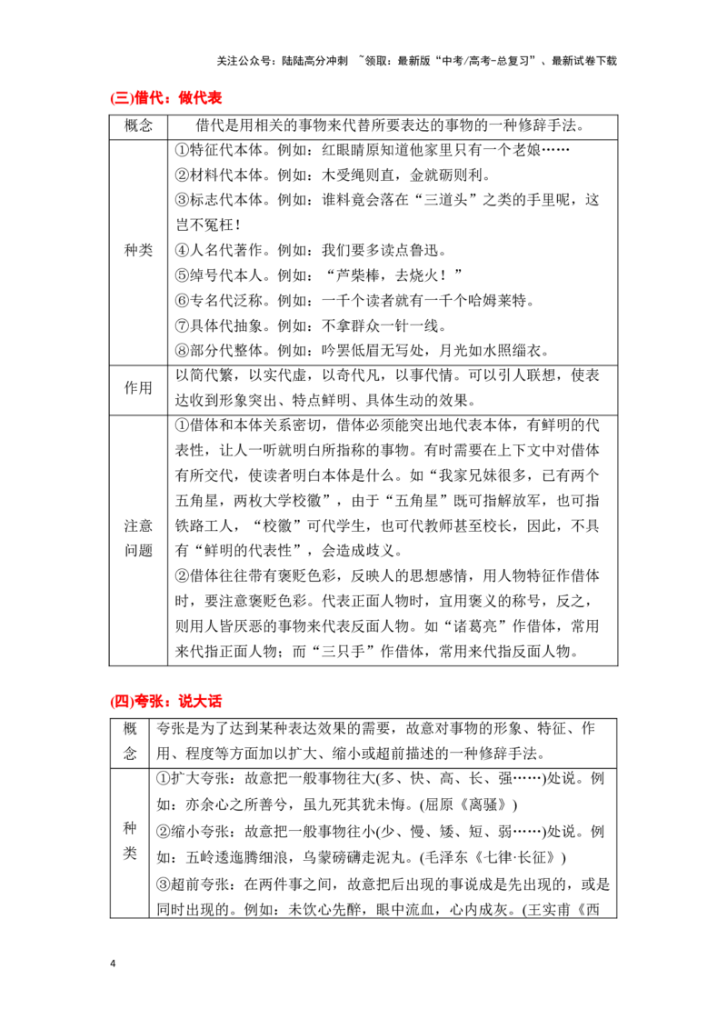 《新高考语文一轮复习语言文字应用专题十二：赏析常考修辞手法（学生版）_一轮复习_2025年_2025年高考语文一轮复习一本通（全国通用）_资料》第4页预览