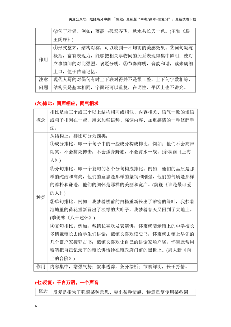 《新高考语文一轮复习语言文字应用专题十二：赏析常考修辞手法（学生版）_一轮复习_2025年_2025年高考语文一轮复习一本通（全国通用）_资料》第6页预览