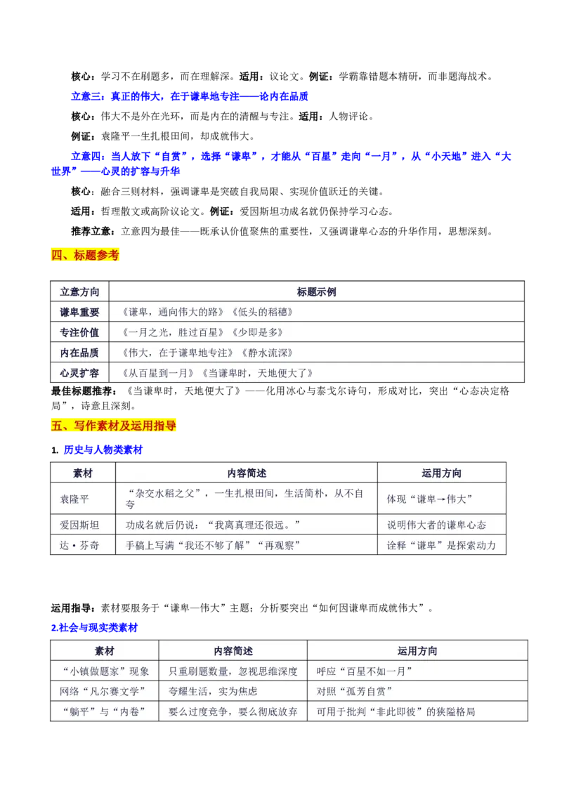 《河南TOP二十名校联考“多”与“一”、“小”与“大”、“谦卑”与“伟大”的思辨：当谦卑时，天地便大了_专项复习_2026年-语文专项复习_582026年高考语文各地名校模考卷作文导写》第3页预览