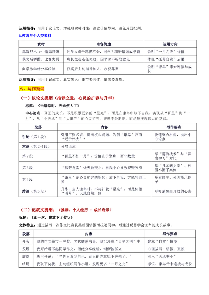 《河南TOP二十名校联考“多”与“一”、“小”与“大”、“谦卑”与“伟大”的思辨：当谦卑时，天地便大了_专项复习_2026年-语文专项复习_582026年高考语文各地名校模考卷作文导写》第4页预览