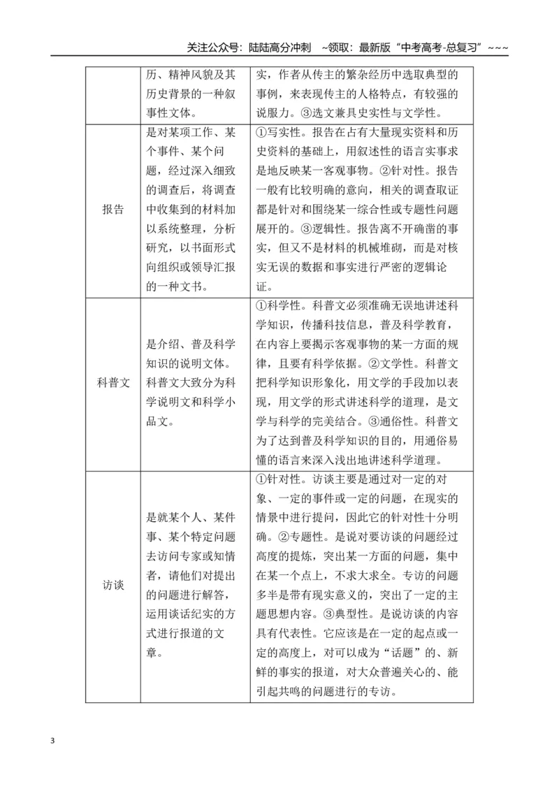 《新高考语文一轮复习信息类文本阅读专题一：把握整体阅读的方法（教师版）_一轮复习_2026年-语文一轮复习_2026年高考语文一轮复习信息阅读（全国通用）-G5_资料_2026版》第3页预览