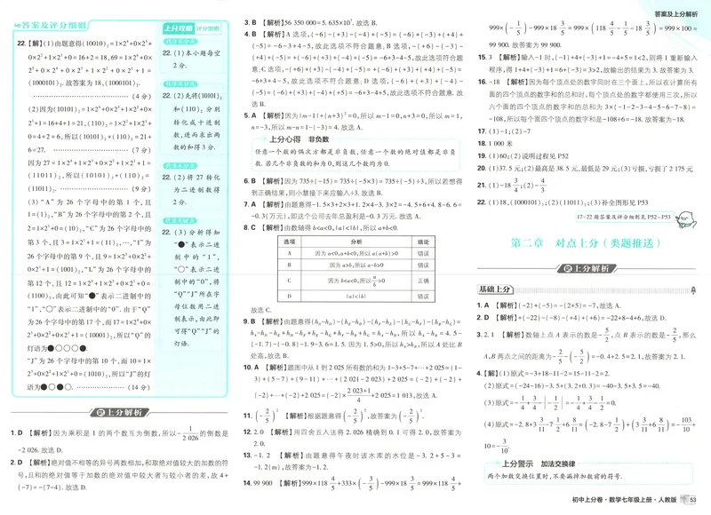 《答案_2027版初中《必刷题上分卷》7年级上册（数学）（人教）》第5页预览