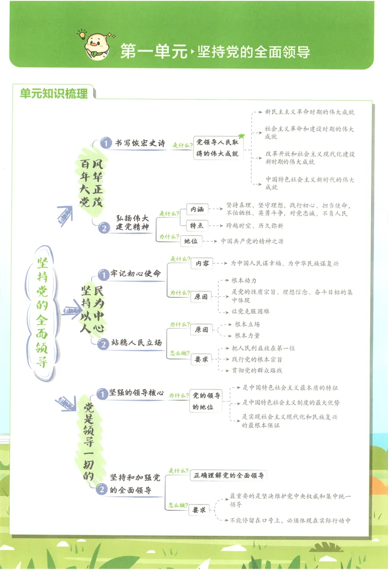 《2027《初中道法•必刷题》9上狂K重点_2027版初中《必刷题》9年级上册（道法）》第5页预览