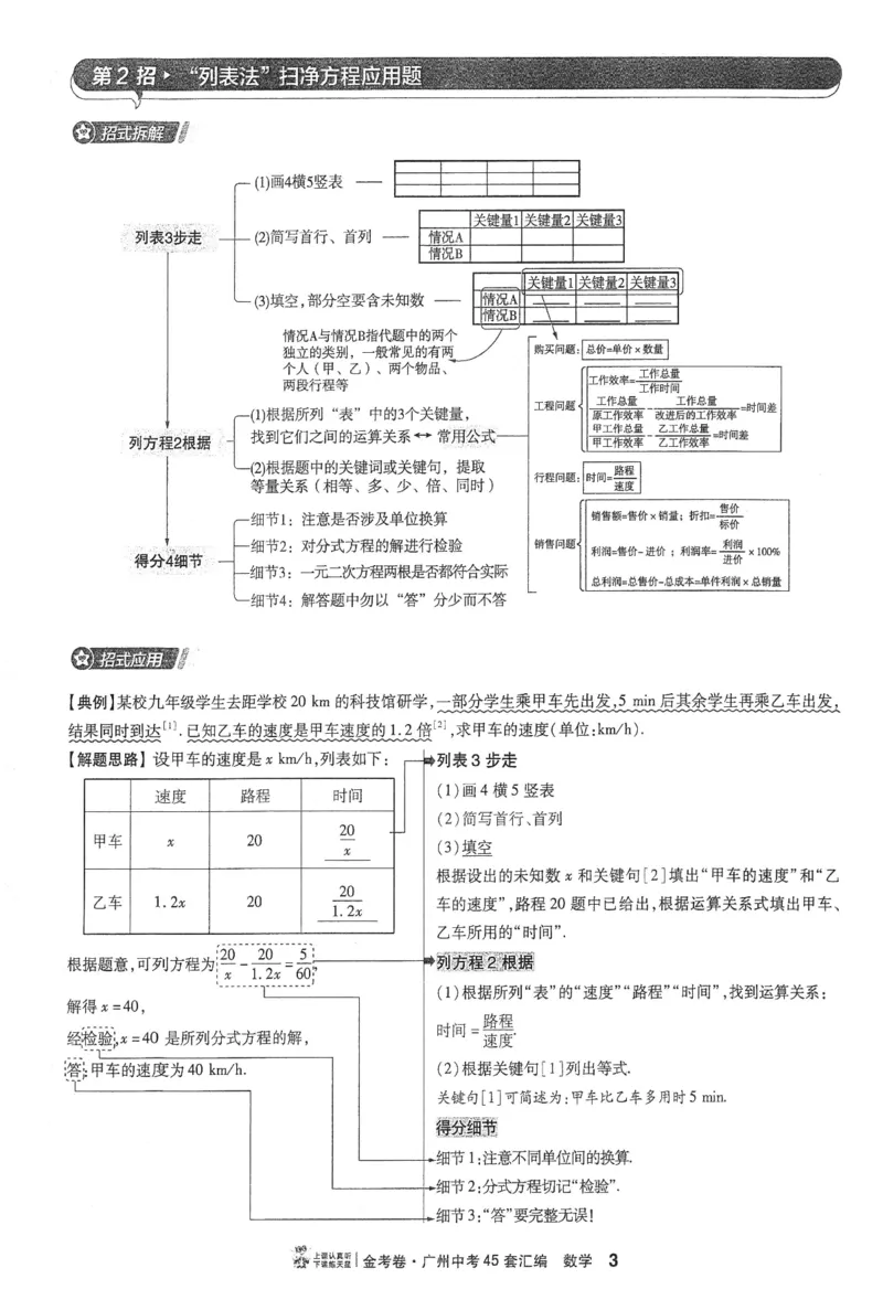 《解题有招_12.2026年4月全国各地高考模拟卷_2026版初中金考卷•45套中考试卷汇编系列合集_2026《金考卷45套》广州专版数学，化学_2026金考卷广州专版数学》第5页预览