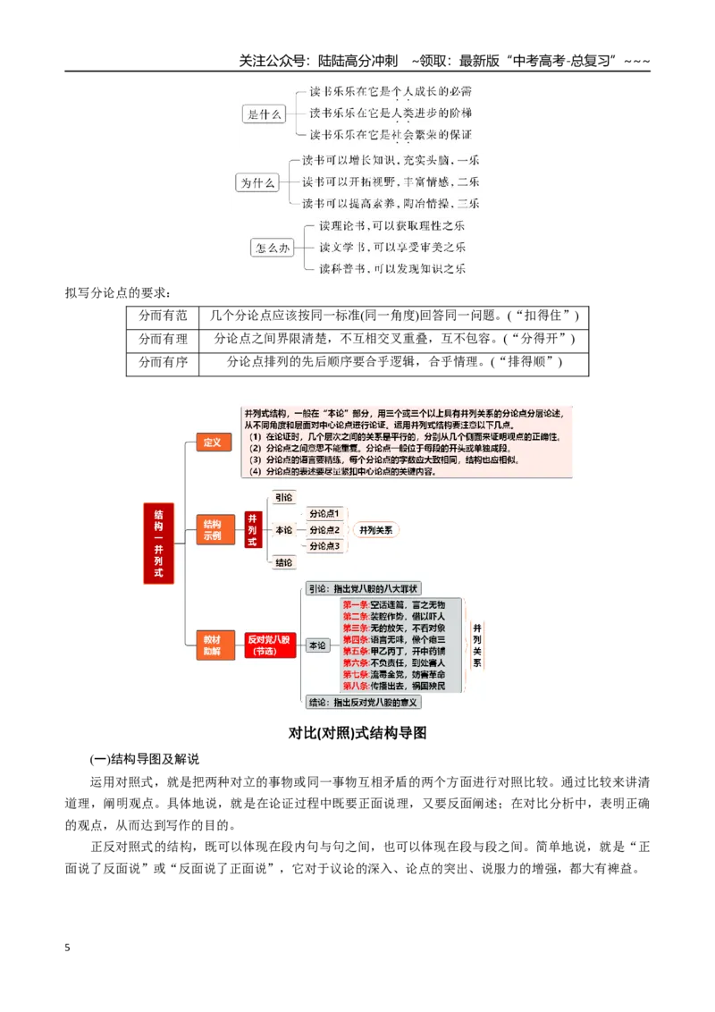 《核心考点04议论文的结构与构思（讲义）（全国通用）（教师版）_一轮复习_2026年-语文一轮复习_2026年高考语文一轮复习考点精讲精练（新高考通用）-G58_2026版》第5页预览