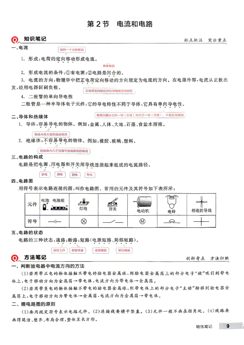《九全册物理·培优笔记_26秋小学初中各机构教辅大合集（一本、教材帮、阳光同学、王朝霞、实验班、小典中点、上分卷、白欧、课堂笔记等等）_26秋初中教辅资料_26秋《全品作业本》》第10页预览