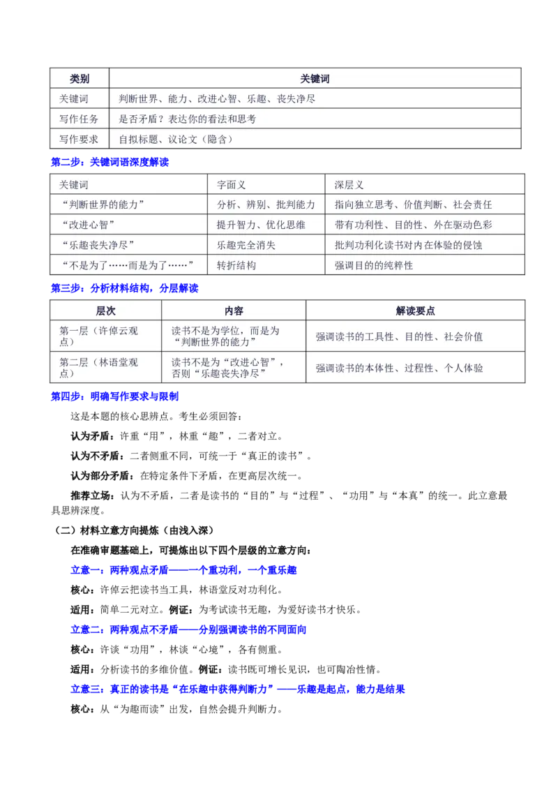 《江西省九师名校联盟调研考“读书的的思辨：“获得判断力”or“享受乐趣”——以趣启智，以智成趣”_专项复习_2026年-语文专项复习_582026年高考语文各地名校模考卷作文导写》第2页预览