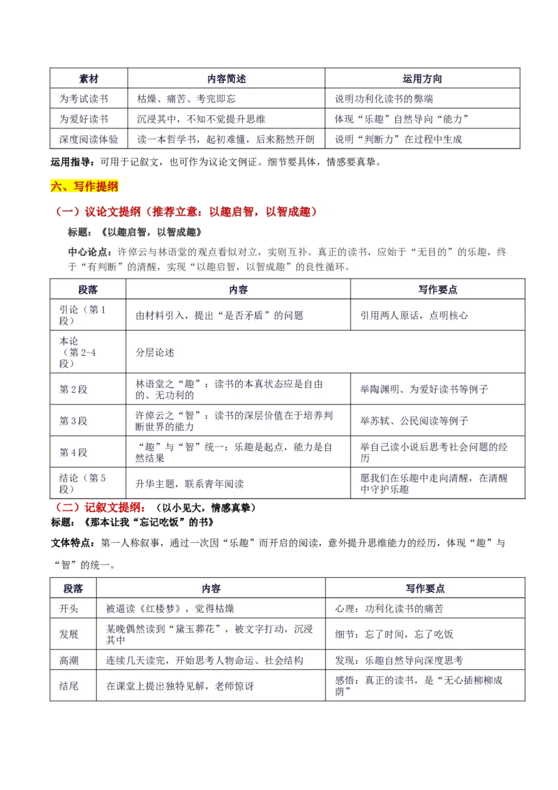 《江西省九师名校联盟调研考“读书的的思辨：“获得判断力”or“享受乐趣”——以趣启智，以智成趣”_专项复习_2026年-语文专项复习_582026年高考语文各地名校模考卷作文导写》第4页预览