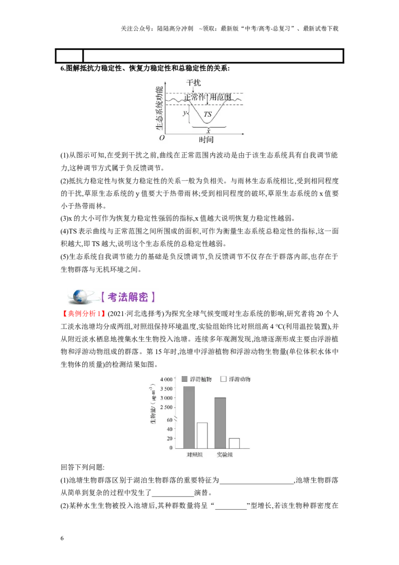 《解密20生态系统（讲义)-高频考点解密2023年高考生物二轮复习讲义+分层训练（新教材）_06-生物-高考总复习_二轮复习_2024年_2024年新教材高考生物二轮复习讲义分层训练题考点_资料》第6页预览
